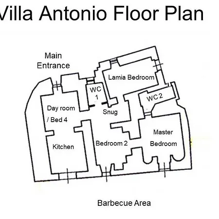 Antonio